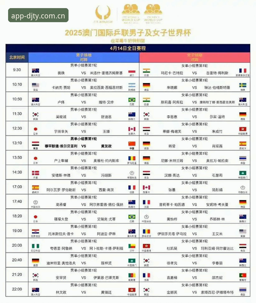 U17世界杯抽签结果出炉，如何在大江体育平台畅享全程赛事？