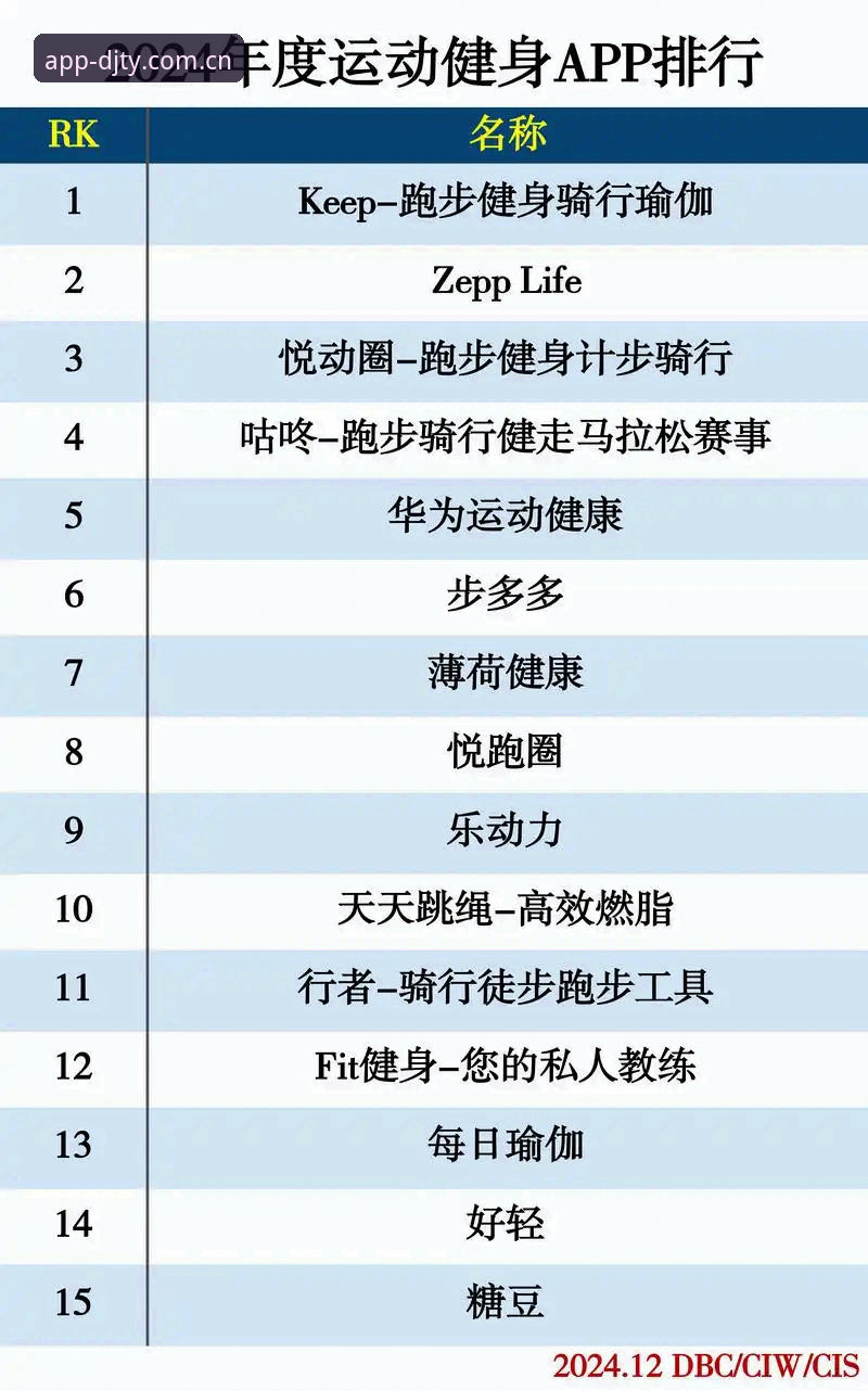 为什么说大江体育App是运动爱好者不能错过的选择？